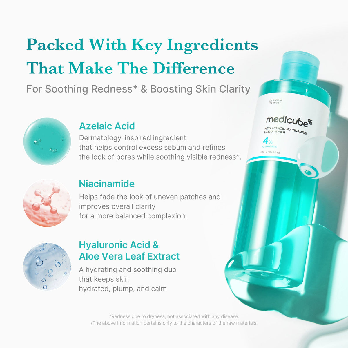 Toner clarifiant à l’acide azélaïque et à la niacinamide