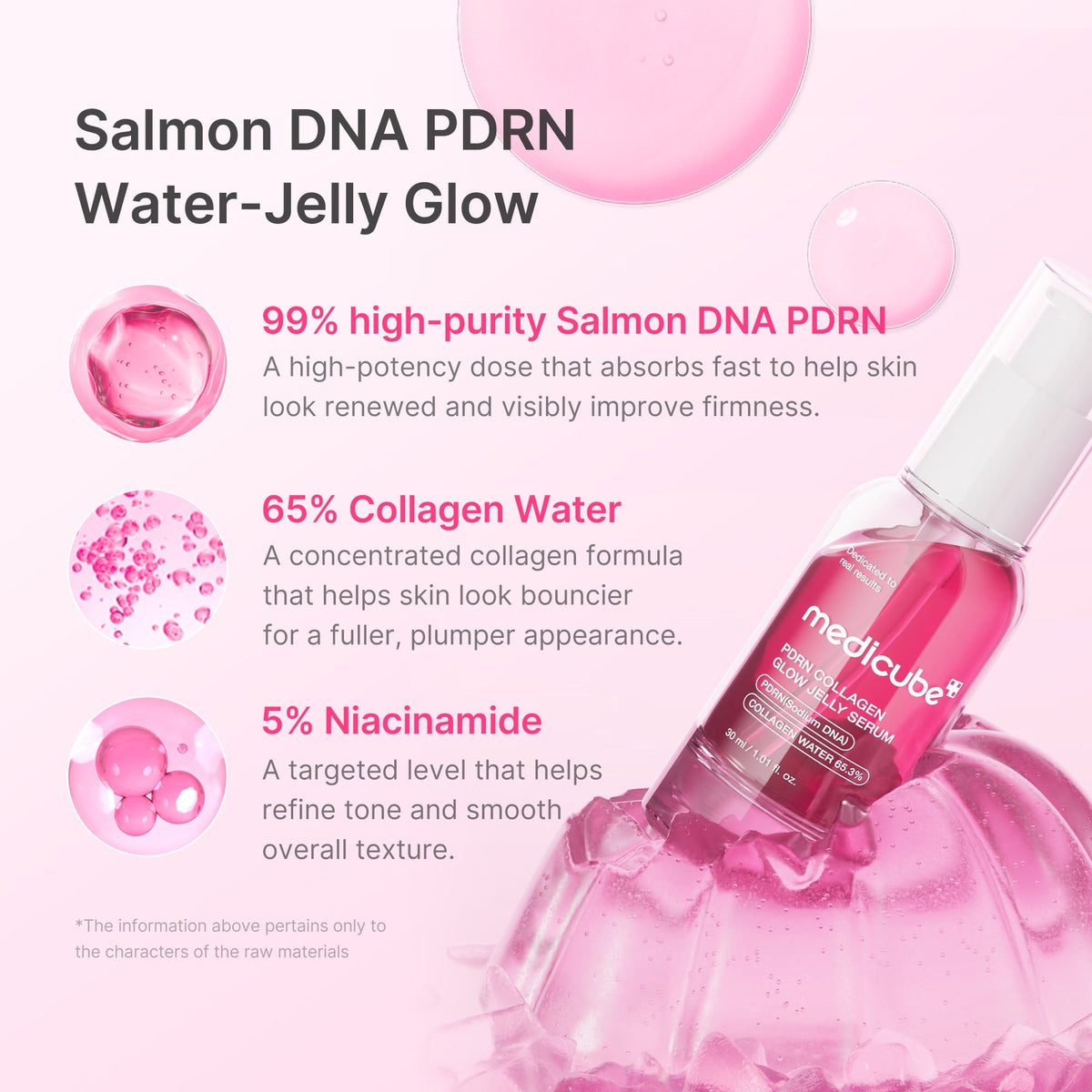 Sérum gelée éclat au collagène rose PDRN