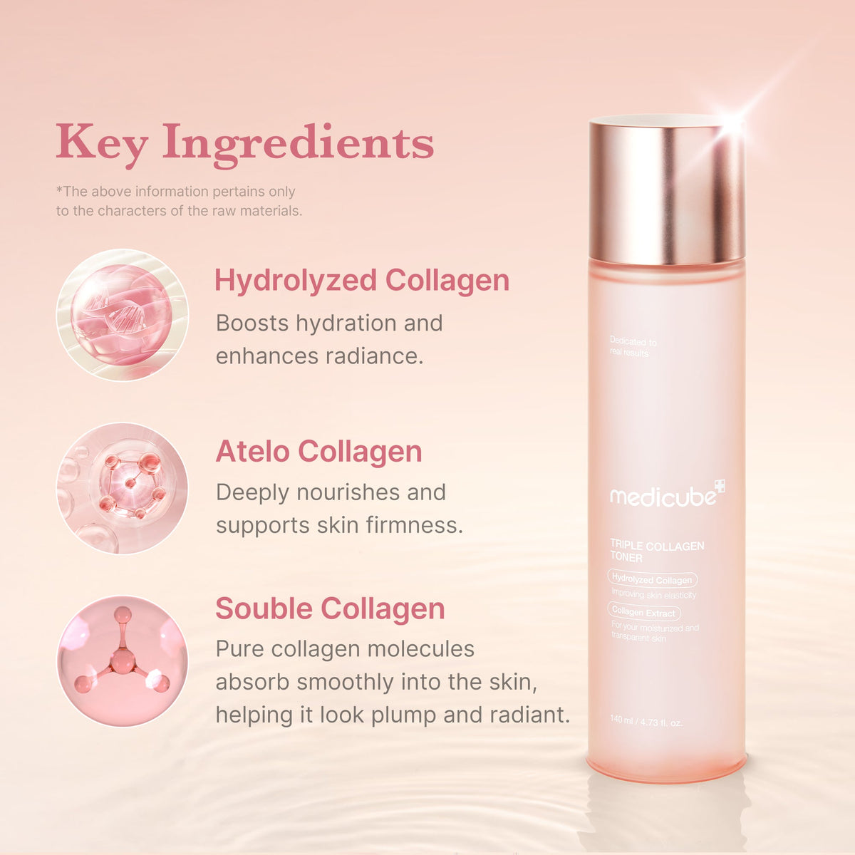 Coffret éclat intense
