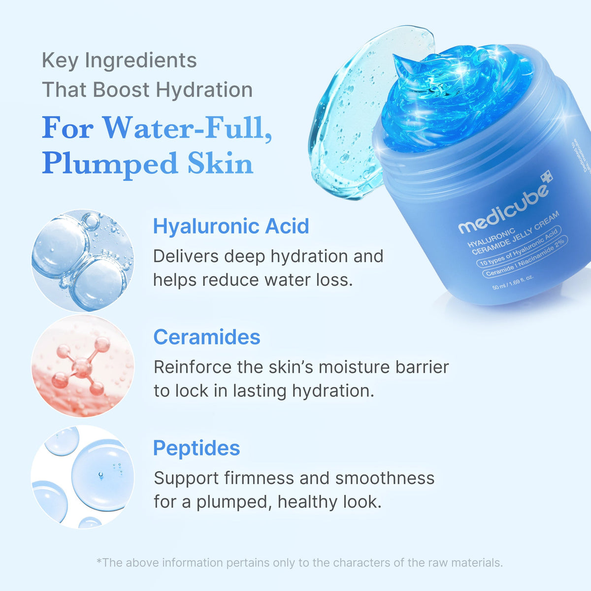 Gelée-crème hydratante à l’acide hyaluronique et aux céramides