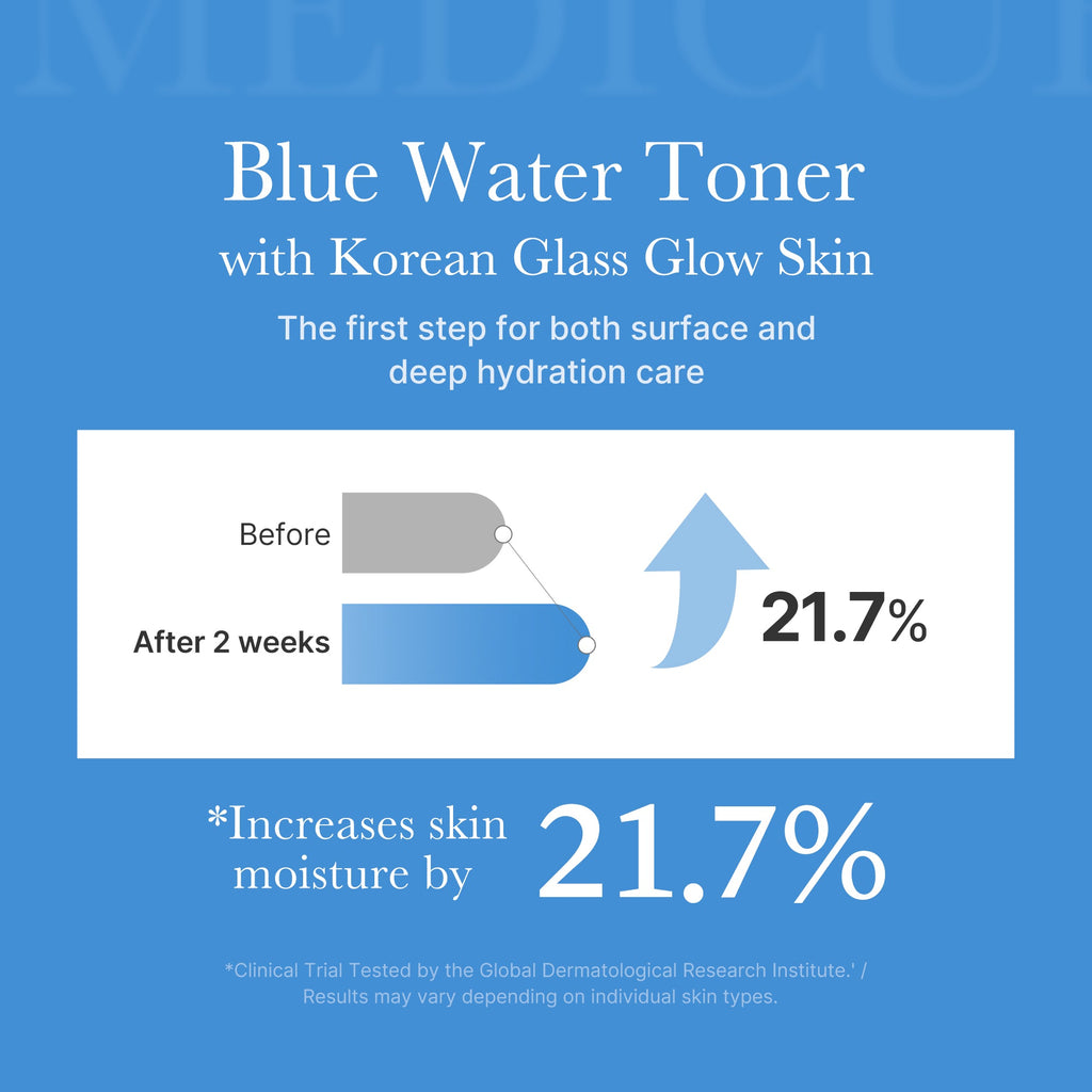 Toner Zero Pore