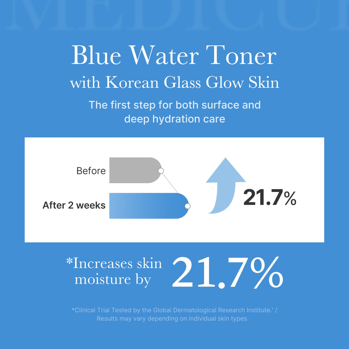 Toner Zero Pore