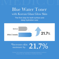 Toner Zero Pore