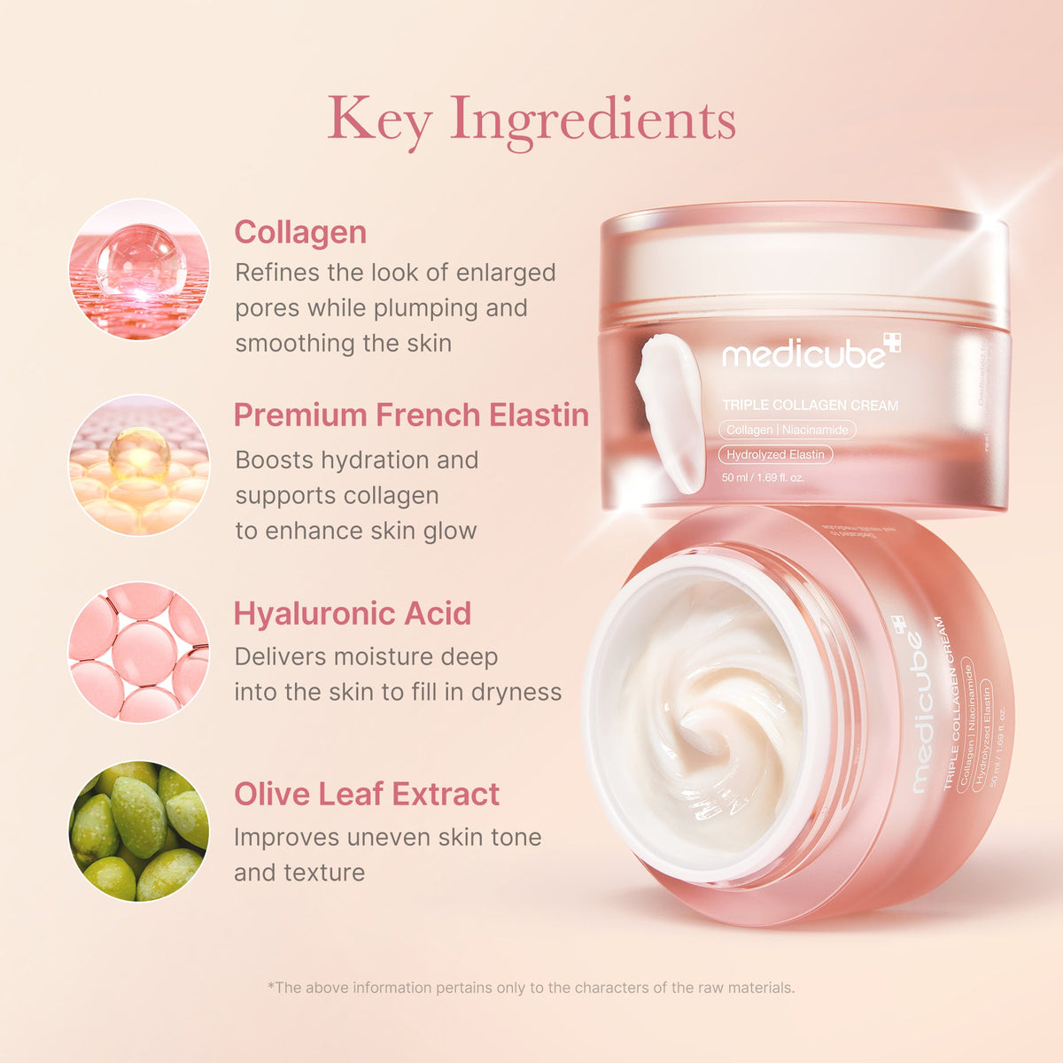 Coffret complet pour le visage Glow-Up