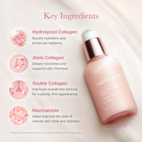 Coffret complet pour le visage Glow-Up
