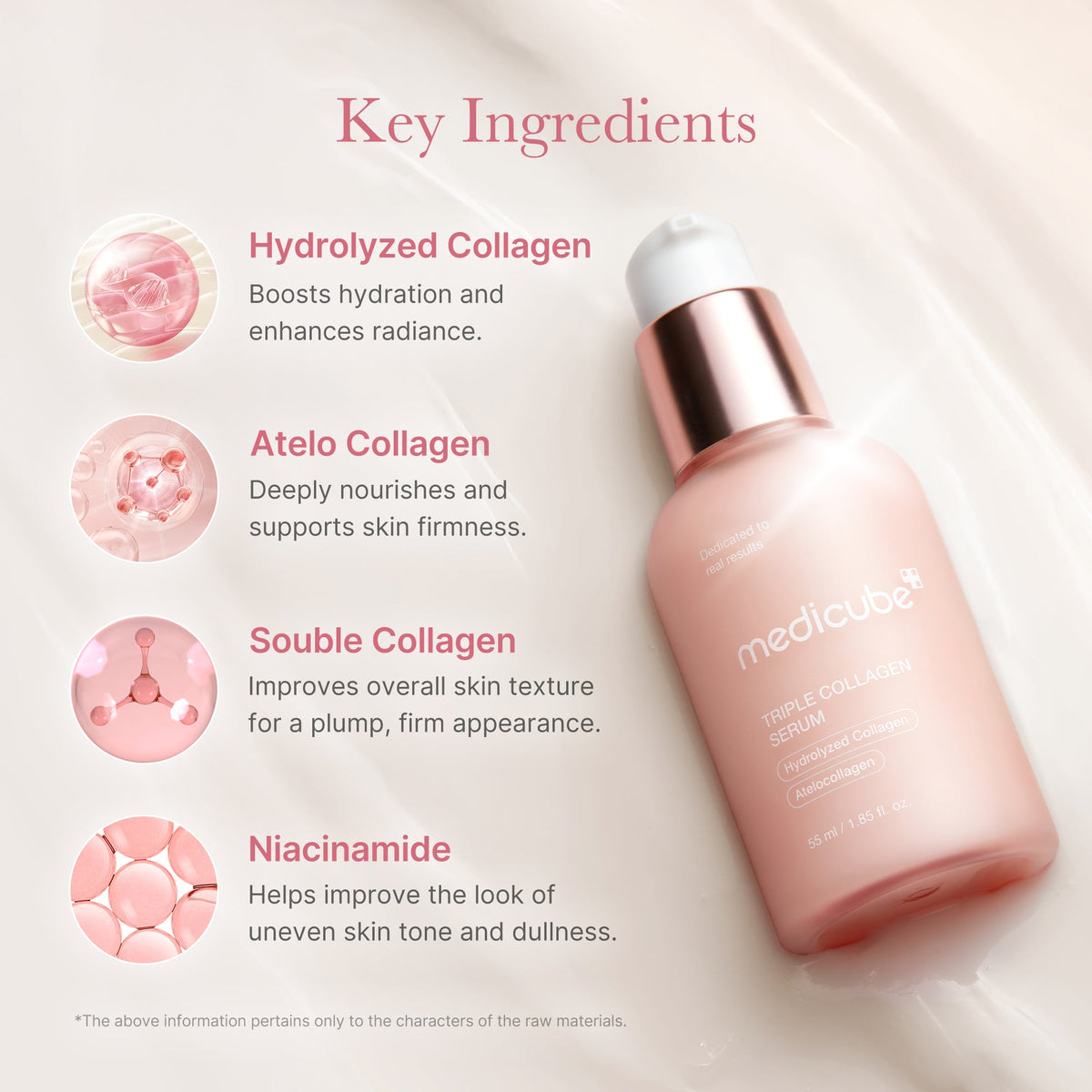 Coffret complet pour le visage Glow-Up