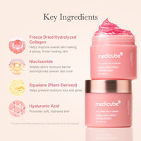 Coffret Skin Renewal Ensemble
