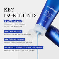 Masque à la boue anti-pores obstrués Zero Pore