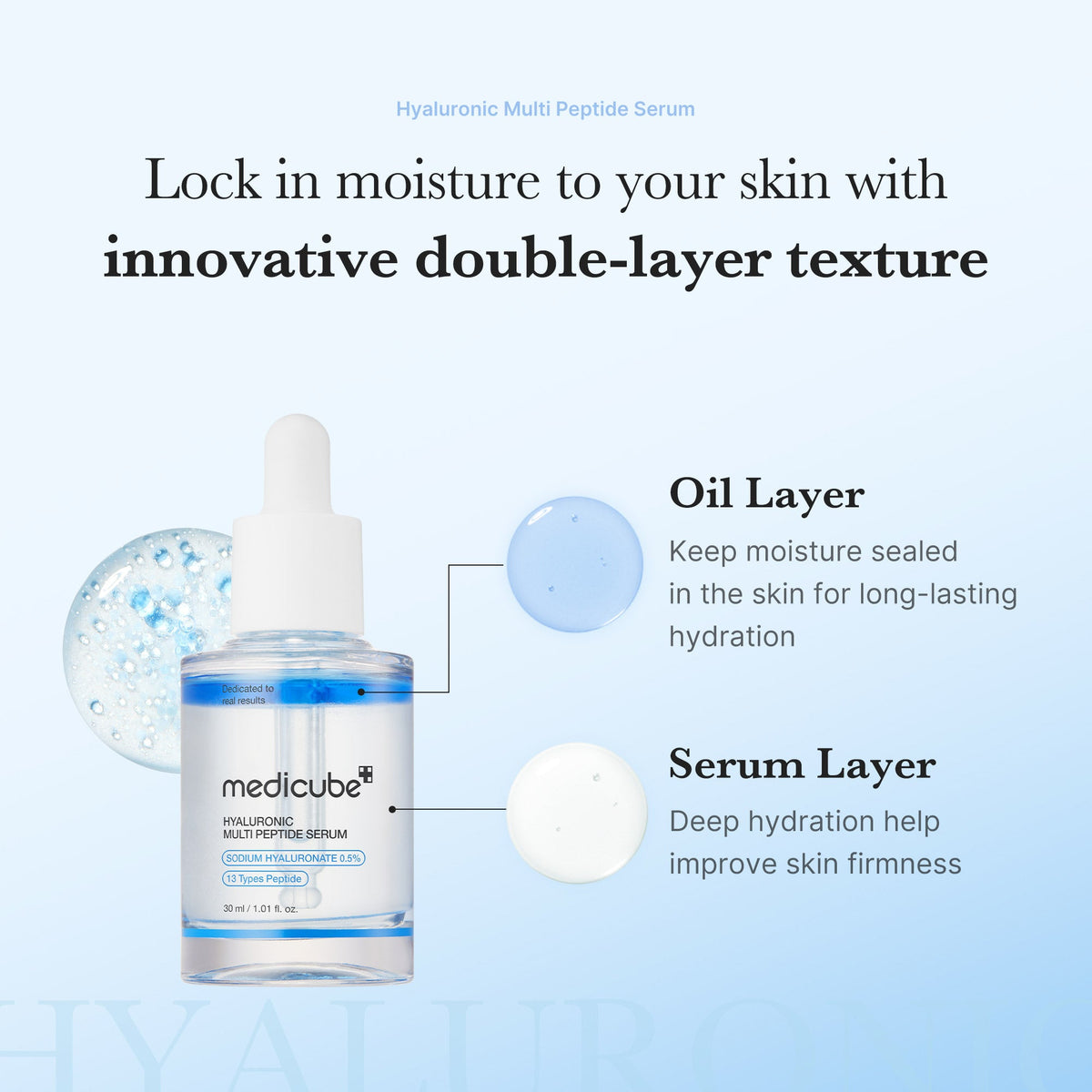 Sérum PDRN hyaluronique multi-peptides