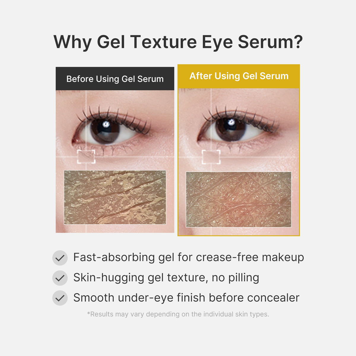 Sérum gel contour des yeux au curcuma et à l’acide kojique