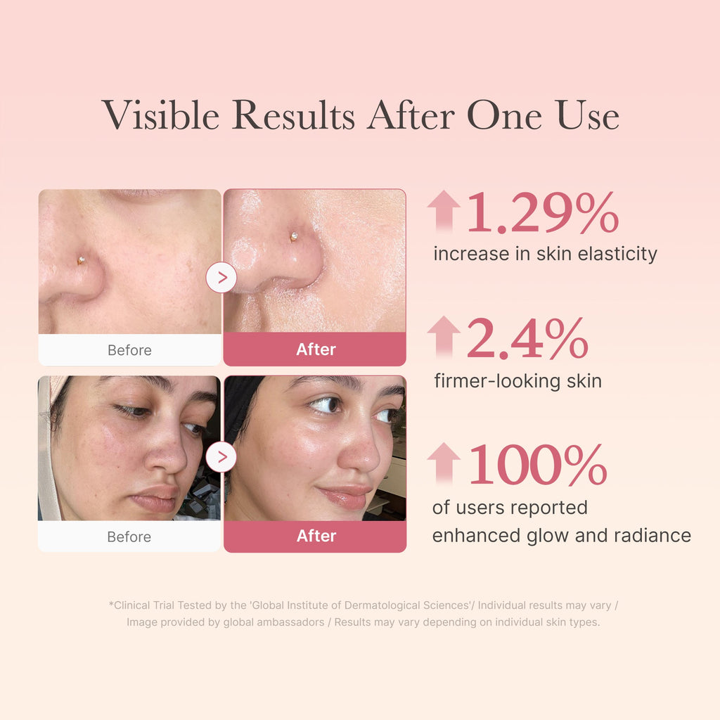 Crème gelée au collagène et à la niacinamide