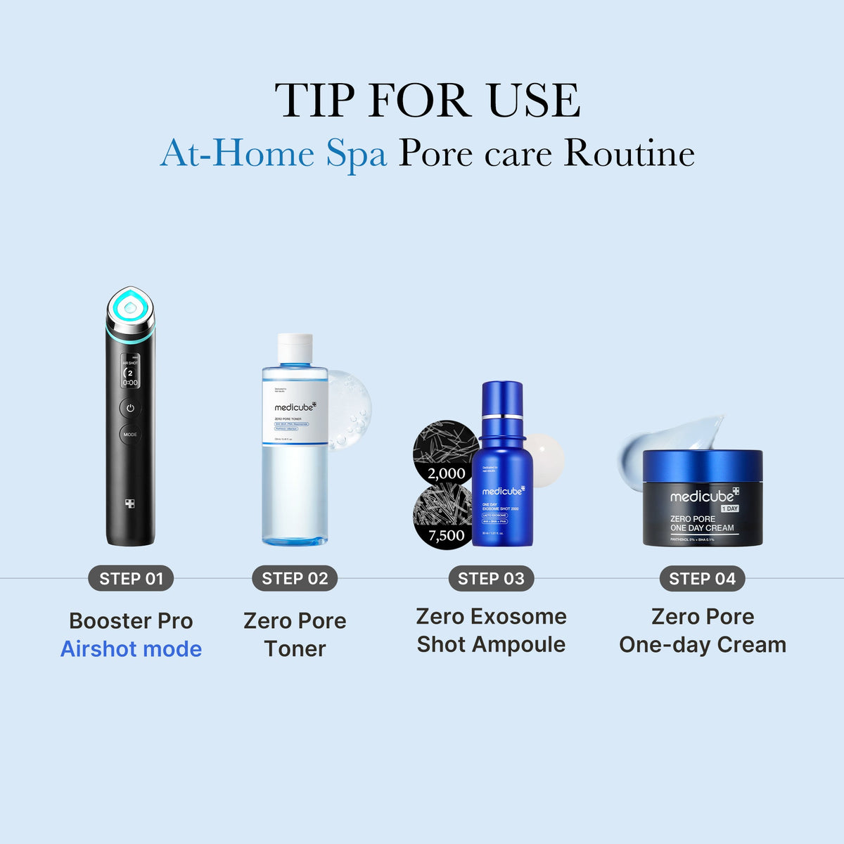 Toner Zero Pore