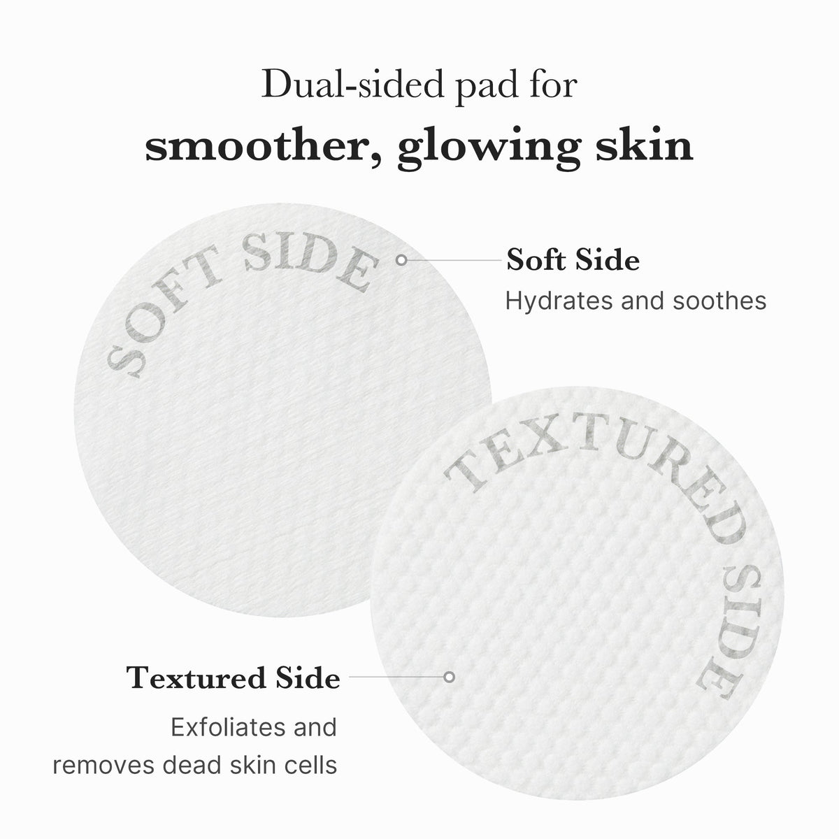 Disques Zero Pore