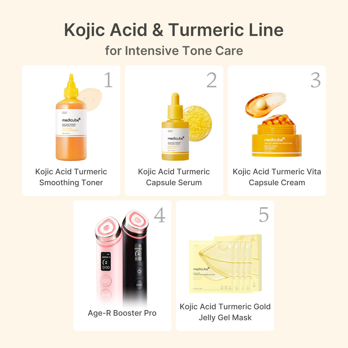 Crème capsule Vita au curcuma et à l’acide kojique