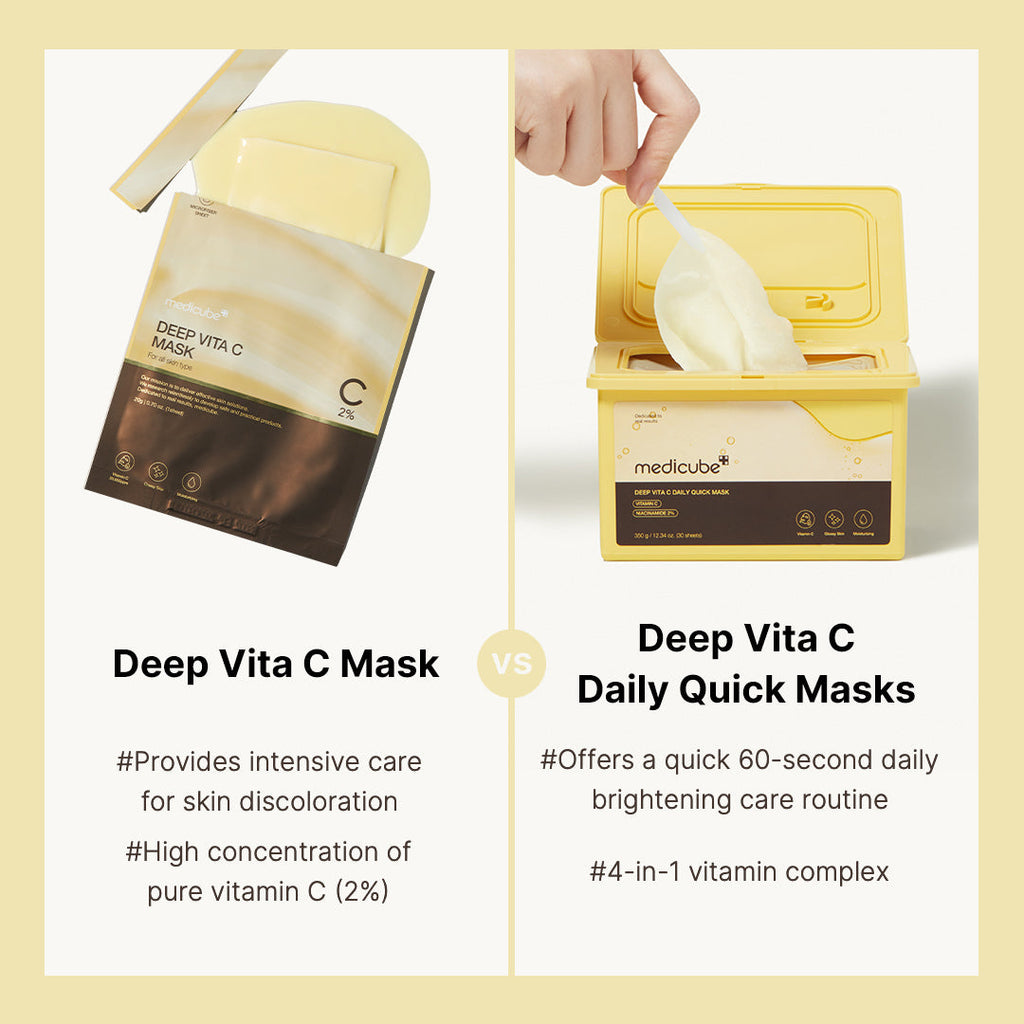 Masques express quotidiens intenses à la vitamine C