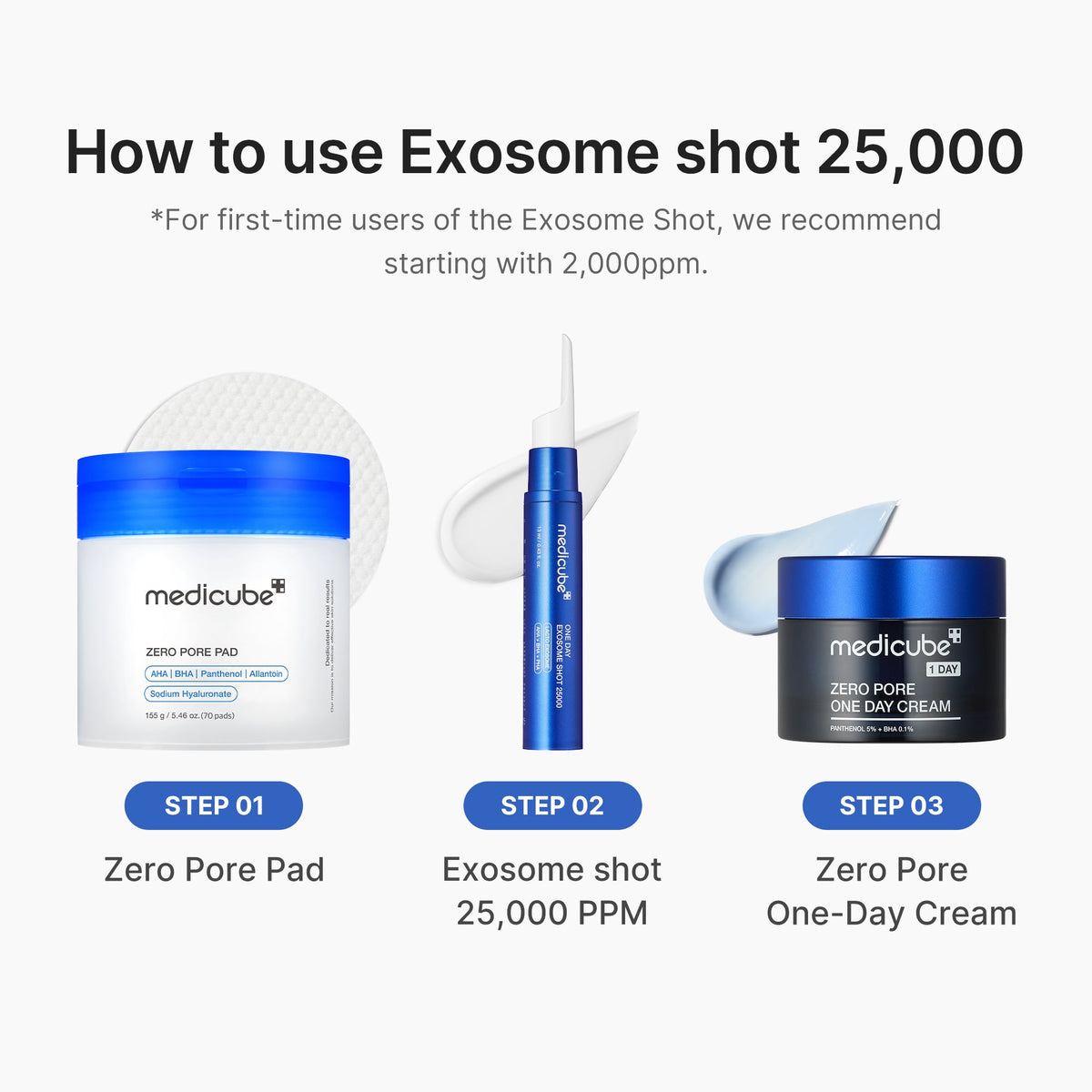 Soin Zero Exosome