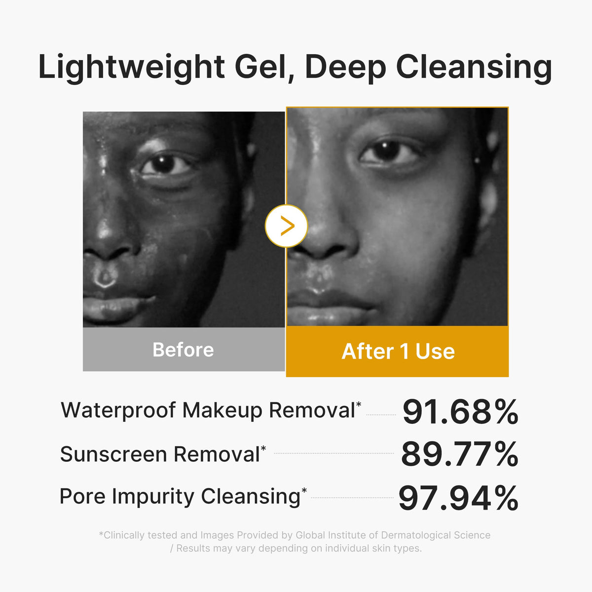 Gel nettoyant purifiant à l’acide kojique et au curcuma