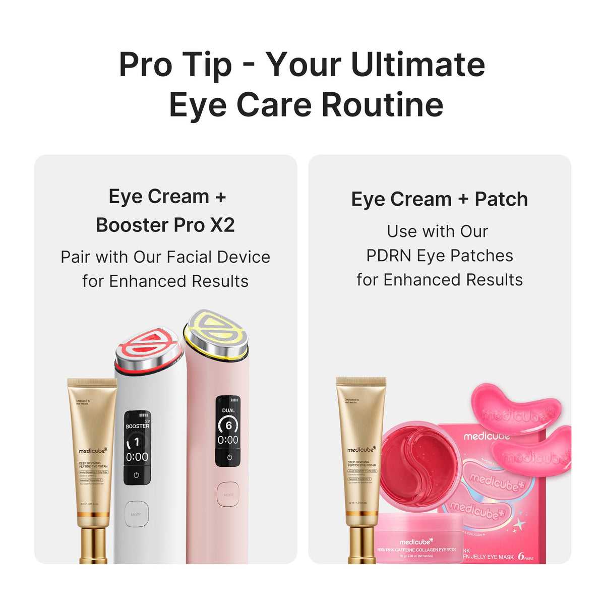 Crème contour des yeux régénérante intense aux peptides