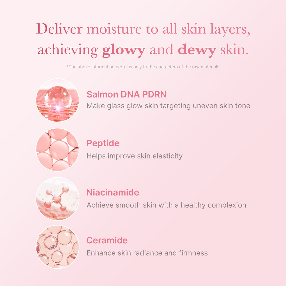 Lotion tonique lactée à la niacinamide rose et au PDRN