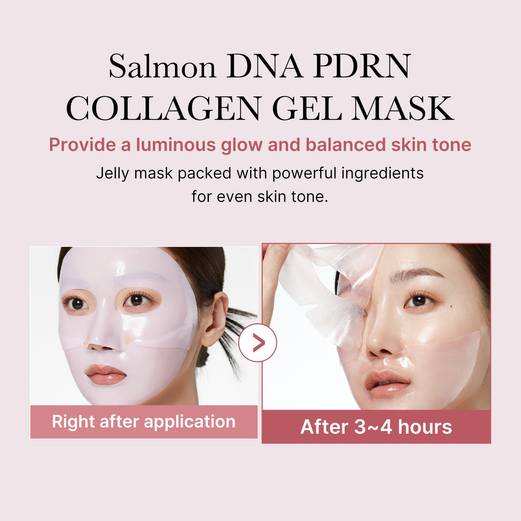Coffret All About Glow