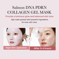 Coffret All About Glow