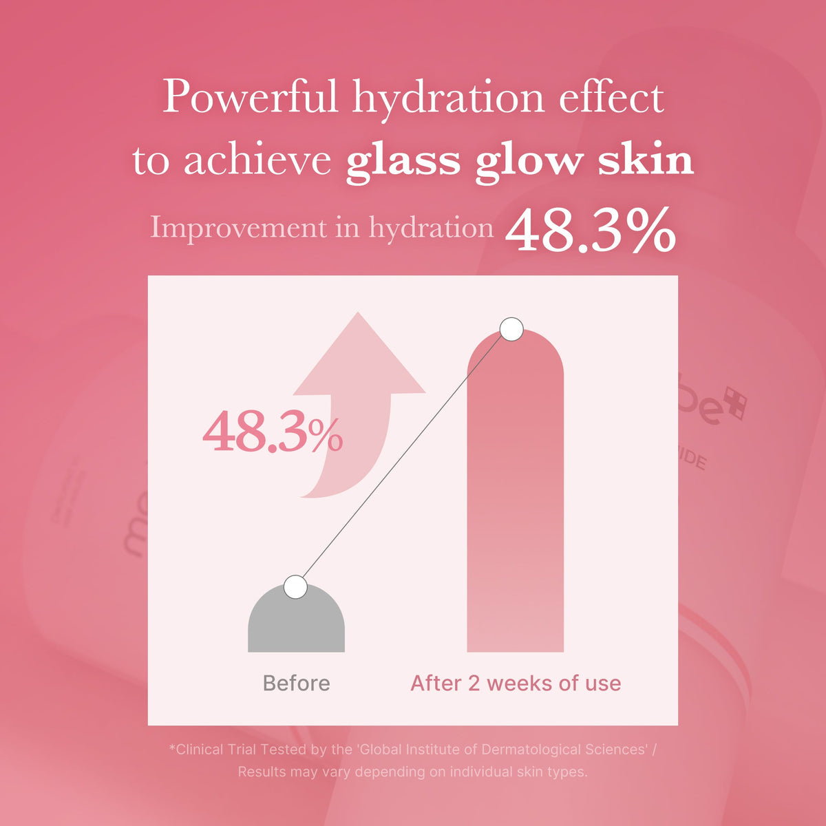 Lotion tonique lactée à la niacinamide rose et au PDRN