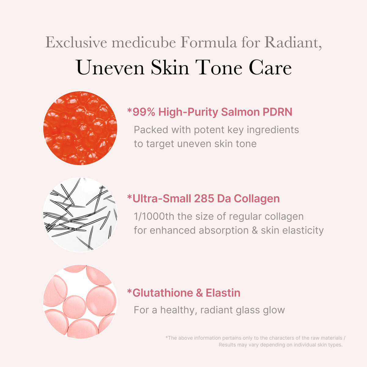 Sérum quotidien rose au PDRN