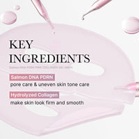 Coffret All About Glow