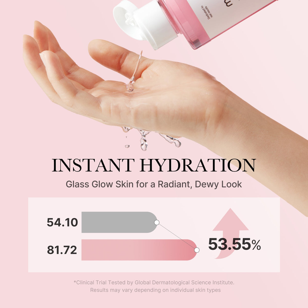 Coffret n° 1 Best Dewy Glow White