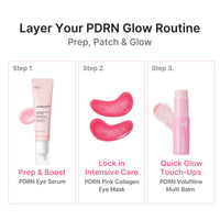 Masque contour des yeux jelly au collagène PDRN rose