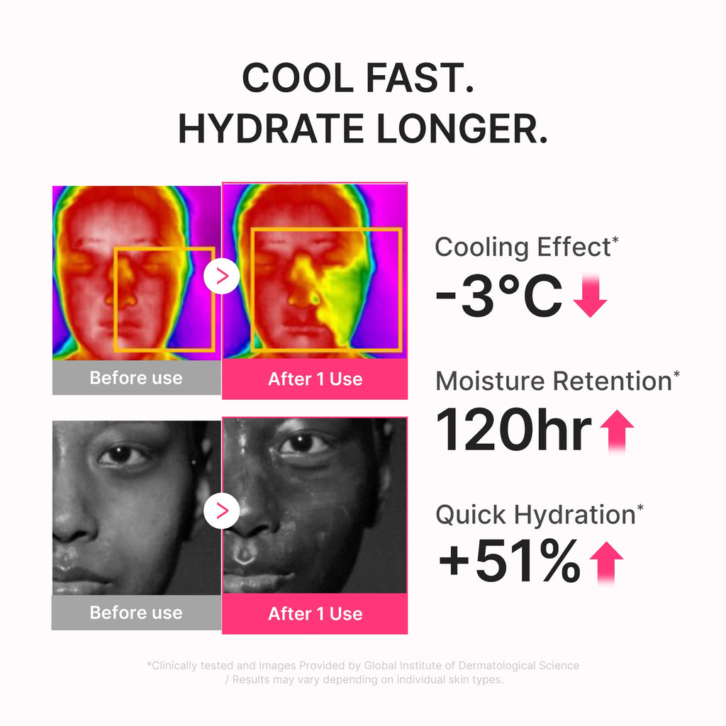 Sérum solaire hydratant UV PDRN