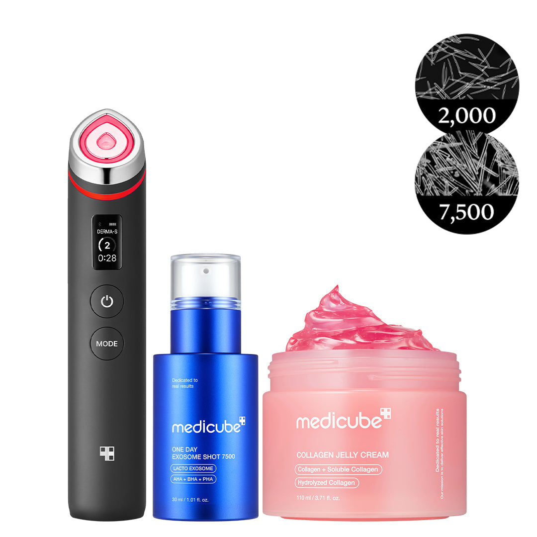 Coffret Skin Renewal Ensemble