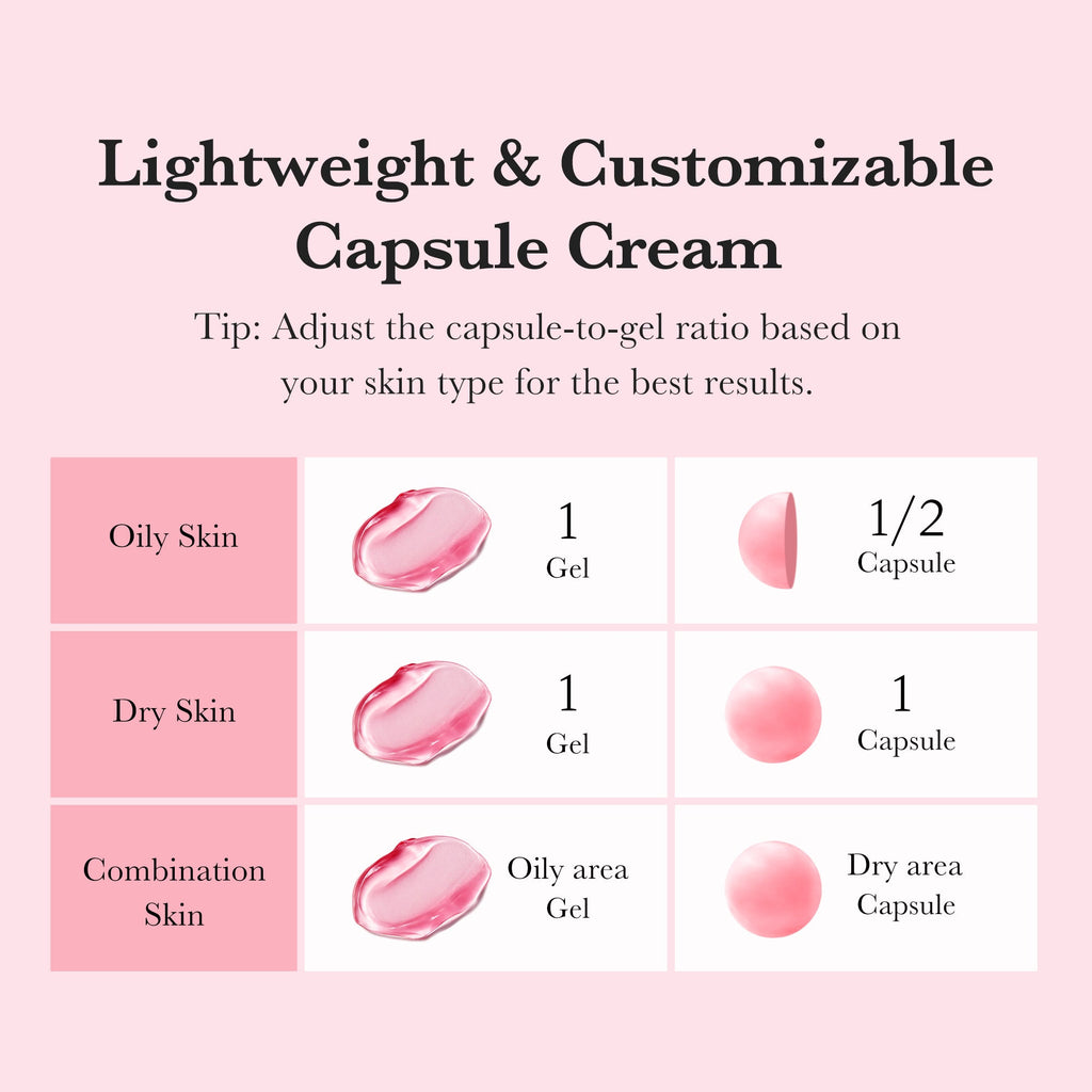 Crème en capsules TXA Niacinamide