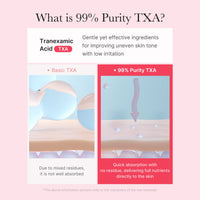 Crème en capsules TXA Niacinamide