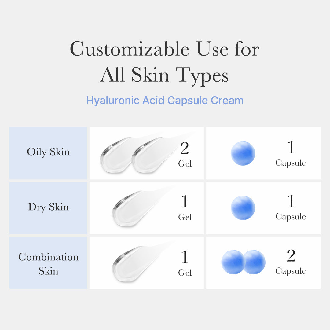Crème capsule à l’acide hyaluronique