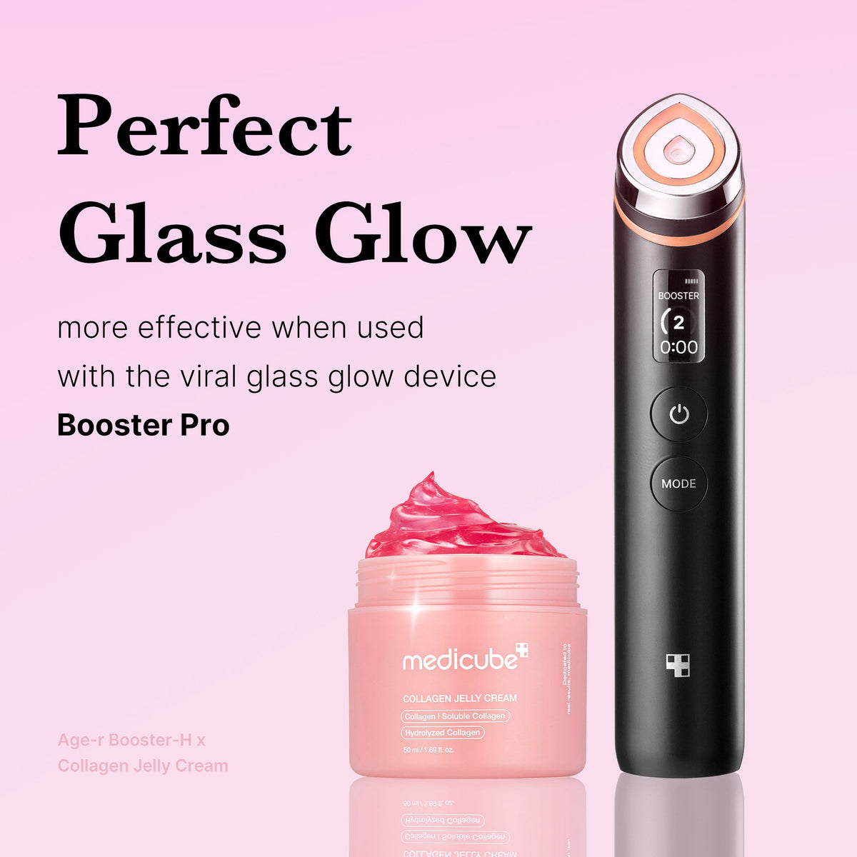 Coffret All About Glow
