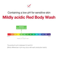 Kit ultime de soins visage et corps de la gamme Red
